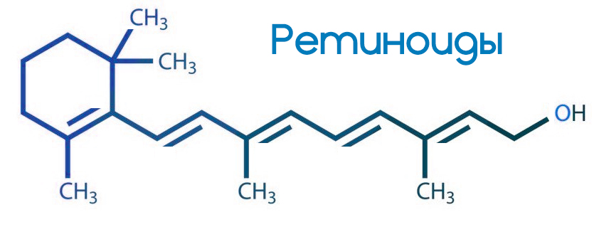 Формула Ретиноидов